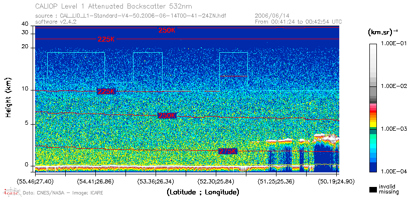 image of https://www.icare.univ-lille.fr/asd-content/DATA/LIENS/CALIOP/CAL_LID_L1.browse-segment/2006/2006_06_14/CAL_LID_L1-Standard-V4-50.2006-06-14T00-41-24ZN.browse/CAL_LID_L1-Standard-V4-50.2006-06-14T00-41-24ZN_01_Back532.png