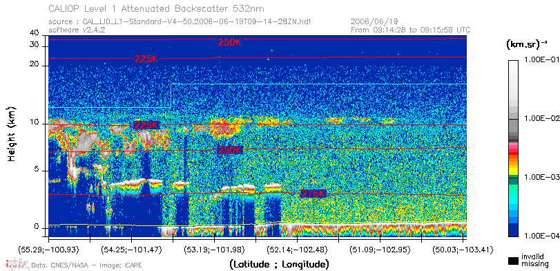 image of https://www.icare.univ-lille.fr/asd-content/DATA/LIENS/CALIOP/CAL_LID_L1.browse-segment/2006/2006_06_19/CAL_LID_L1-Standard-V4-50.2006-06-19T09-14-28ZN.browse/CAL_LID_L1-Standard-V4-50.2006-06-19T09-14-28ZN_01_Back532.png