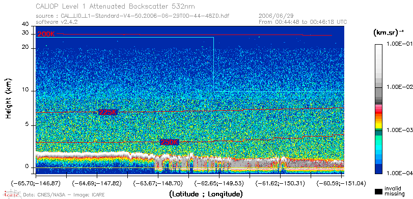 image of https://www.icare.univ-lille.fr/asd-content/DATA/LIENS/CALIOP/CAL_LID_L1.browse-segment/2006/2006_06_29/CAL_LID_L1-Standard-V4-50.2006-06-29T00-44-48ZD.browse/CAL_LID_L1-Standard-V4-50.2006-06-29T00-44-48ZD_01_Back532.png