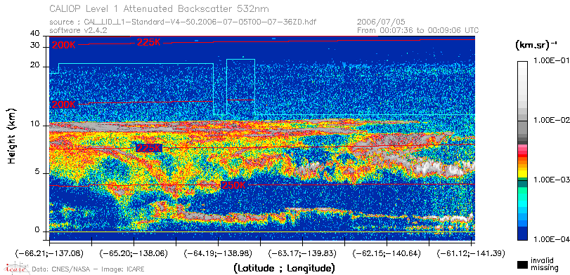 image of https://www.icare.univ-lille.fr/asd-content/DATA/LIENS/CALIOP/CAL_LID_L1.browse-segment/2006/2006_07_05/CAL_LID_L1-Standard-V4-50.2006-07-05T00-07-36ZD.browse/CAL_LID_L1-Standard-V4-50.2006-07-05T00-07-36ZD_01_Back532.png