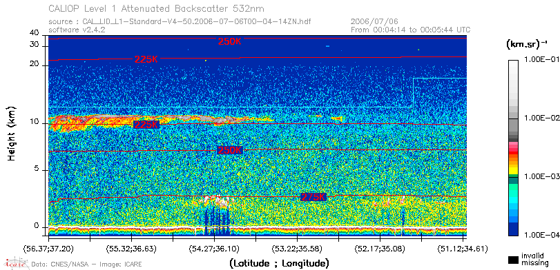 image of https://www.icare.univ-lille.fr/asd-content/DATA/LIENS/CALIOP/CAL_LID_L1.browse-segment/2006/2006_07_06/CAL_LID_L1-Standard-V4-50.2006-07-06T00-04-14ZN.browse/CAL_LID_L1-Standard-V4-50.2006-07-06T00-04-14ZN_01_Back532.png