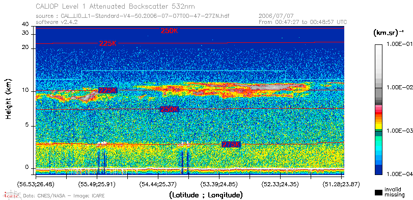 image of https://www.icare.univ-lille.fr/asd-content/DATA/LIENS/CALIOP/CAL_LID_L1.browse-segment/2006/2006_07_07/CAL_LID_L1-Standard-V4-50.2006-07-07T00-47-27ZN.browse/CAL_LID_L1-Standard-V4-50.2006-07-07T00-47-27ZN_01_Back532.png