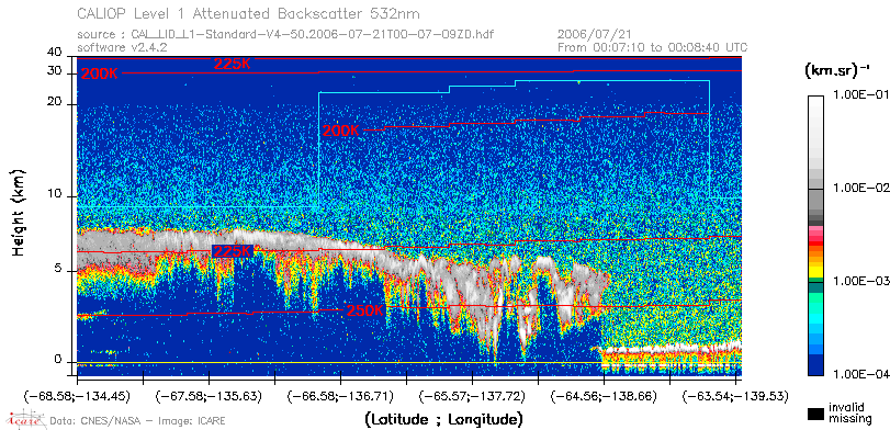 image of https://www.icare.univ-lille.fr/asd-content/DATA/LIENS/CALIOP/CAL_LID_L1.browse-segment/2006/2006_07_21/CAL_LID_L1-Standard-V4-50.2006-07-21T00-07-09ZD.browse/CAL_LID_L1-Standard-V4-50.2006-07-21T00-07-09ZD_01_Back532.png