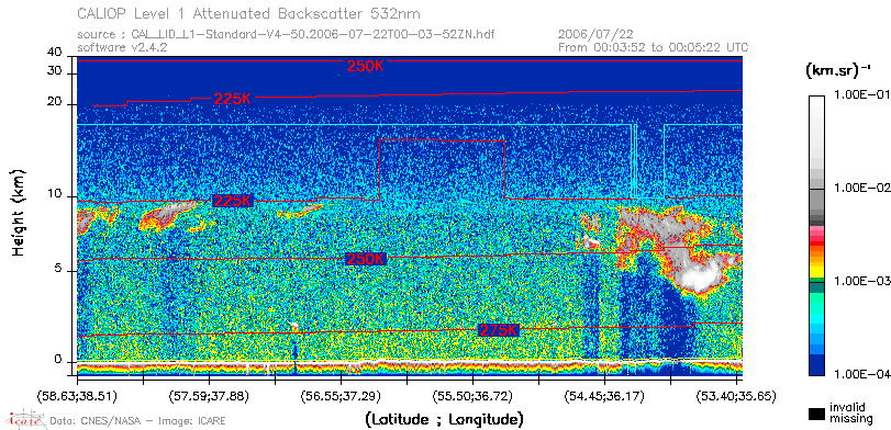 image of https://www.icare.univ-lille.fr/asd-content/DATA/LIENS/CALIOP/CAL_LID_L1.browse-segment/2006/2006_07_22/CAL_LID_L1-Standard-V4-50.2006-07-22T00-03-52ZN.browse/CAL_LID_L1-Standard-V4-50.2006-07-22T00-03-52ZN_01_Back532.png