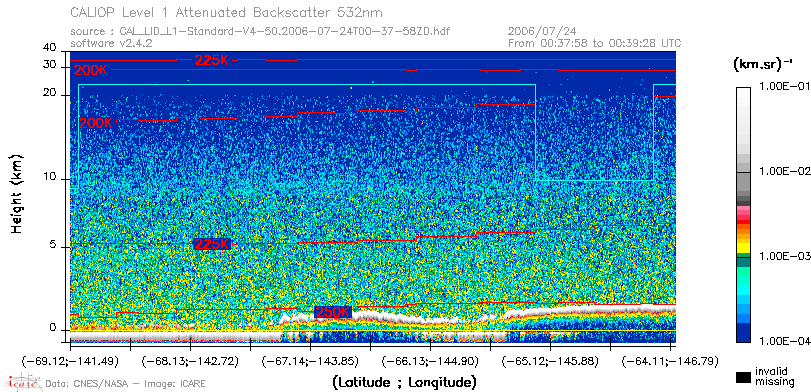 image of https://www.icare.univ-lille.fr/asd-content/DATA/LIENS/CALIOP/CAL_LID_L1.browse-segment/2006/2006_07_24/CAL_LID_L1-Standard-V4-50.2006-07-24T00-37-58ZD.browse/CAL_LID_L1-Standard-V4-50.2006-07-24T00-37-58ZD_01_Back532.png
