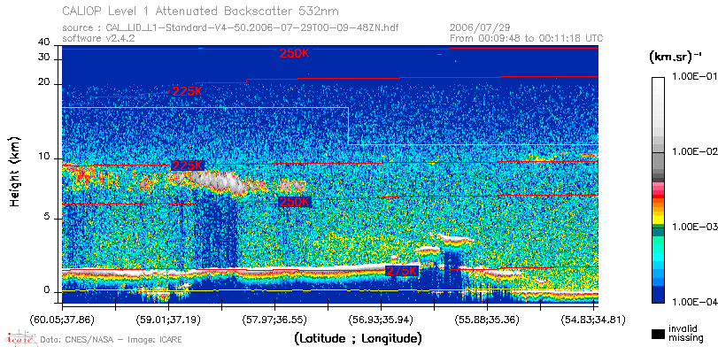 image of https://www.icare.univ-lille.fr/asd-content/DATA/LIENS/CALIOP/CAL_LID_L1.browse-segment/2006/2006_07_29/CAL_LID_L1-Standard-V4-50.2006-07-29T00-09-48ZN.browse/CAL_LID_L1-Standard-V4-50.2006-07-29T00-09-48ZN_01_Back532.png