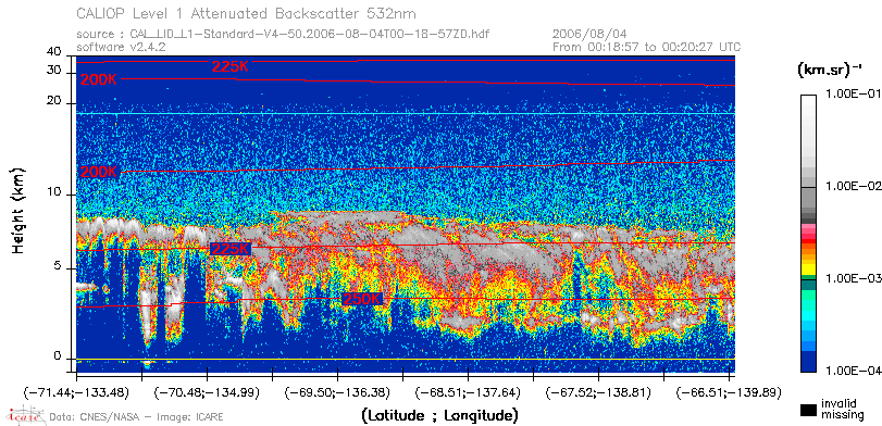 image of https://www.icare.univ-lille.fr/asd-content/DATA/LIENS/CALIOP/CAL_LID_L1.browse-segment/2006/2006_08_04/CAL_LID_L1-Standard-V4-50.2006-08-04T00-18-57ZD.browse/CAL_LID_L1-Standard-V4-50.2006-08-04T00-18-57ZD_01_Back532.png