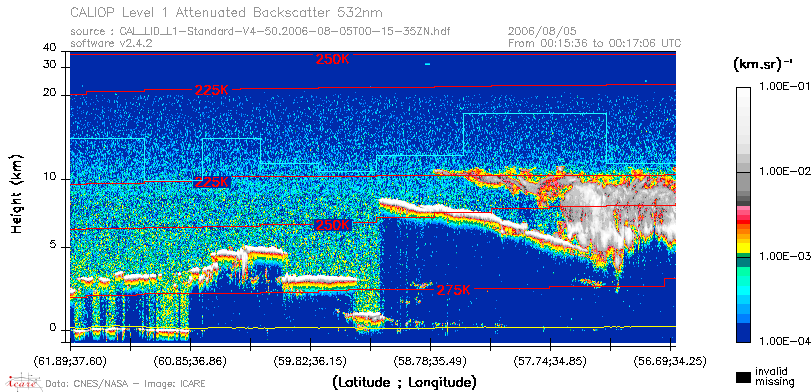 image of https://www.icare.univ-lille.fr/asd-content/DATA/LIENS/CALIOP/CAL_LID_L1.browse-segment/2006/2006_08_05/CAL_LID_L1-Standard-V4-50.2006-08-05T00-15-35ZN.browse/CAL_LID_L1-Standard-V4-50.2006-08-05T00-15-35ZN_01_Back532.png