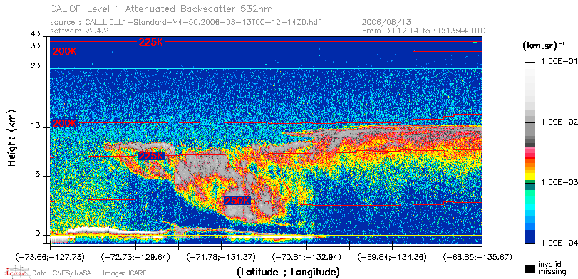 image of https://www.icare.univ-lille.fr/asd-content/DATA/LIENS/CALIOP/CAL_LID_L1.browse-segment/2006/2006_08_13/CAL_LID_L1-Standard-V4-50.2006-08-13T00-12-14ZD.browse/CAL_LID_L1-Standard-V4-50.2006-08-13T00-12-14ZD_01_Back532.png