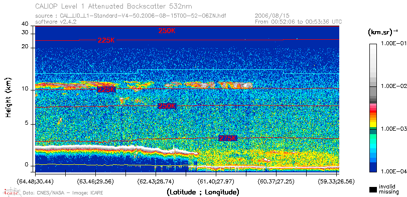 image of https://www.icare.univ-lille.fr/asd-content/DATA/LIENS/CALIOP/CAL_LID_L1.browse-segment/2006/2006_08_15/CAL_LID_L1-Standard-V4-50.2006-08-15T00-52-06ZN.browse/CAL_LID_L1-Standard-V4-50.2006-08-15T00-52-06ZN_01_Back532.png