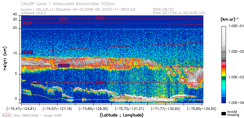 image of https://www.icare.univ-lille.fr/asd-content/DATA/LIENS/CALIOP/CAL_LID_L1.browse-segment/2006/2006_08_20/CAL_LID_L1-Standard-V4-50.2006-08-20T00-17-56ZD.browse/CAL_LID_L1-Standard-V4-50.2006-08-20T00-17-56ZD_01_Back532.png