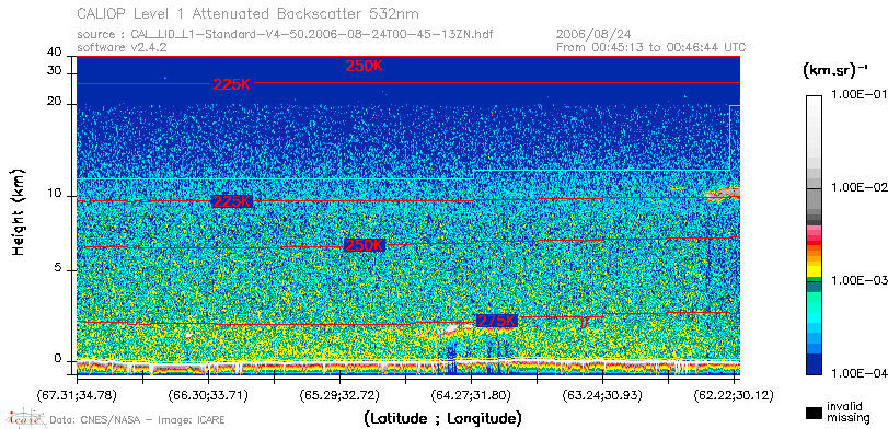 image of https://www.icare.univ-lille.fr/asd-content/DATA/LIENS/CALIOP/CAL_LID_L1.browse-segment/2006/2006_08_24/CAL_LID_L1-Standard-V4-50.2006-08-24T00-45-13ZN.browse/CAL_LID_L1-Standard-V4-50.2006-08-24T00-45-13ZN_01_Back532.png