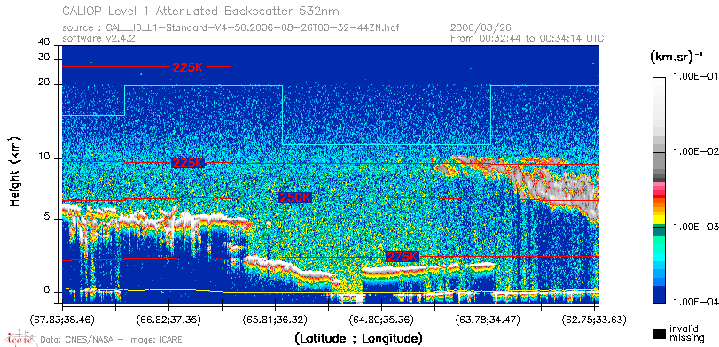 image of https://www.icare.univ-lille.fr/asd-content/DATA/LIENS/CALIOP/CAL_LID_L1.browse-segment/2006/2006_08_26/CAL_LID_L1-Standard-V4-50.2006-08-26T00-32-44ZN.browse/CAL_LID_L1-Standard-V4-50.2006-08-26T00-32-44ZN_01_Back532.png