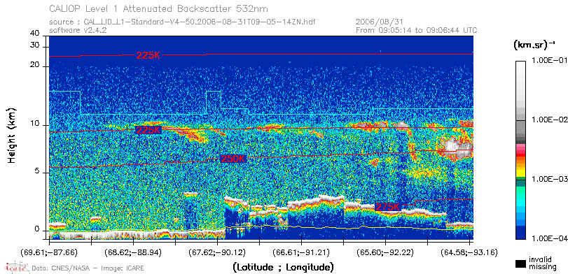 image of https://www.icare.univ-lille.fr/asd-content/DATA/LIENS/CALIOP/CAL_LID_L1.browse-segment/2006/2006_08_31/CAL_LID_L1-Standard-V4-50.2006-08-31T09-05-14ZN.browse/CAL_LID_L1-Standard-V4-50.2006-08-31T09-05-14ZN_01_Back532.png