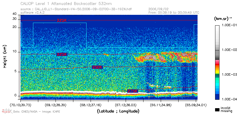 image of https://www.icare.univ-lille.fr/asd-content/DATA/LIENS/CALIOP/CAL_LID_L1.browse-segment/2006/2006_09_02/CAL_LID_L1-Standard-V4-50.2006-09-02T00-38-19ZN.browse/CAL_LID_L1-Standard-V4-50.2006-09-02T00-38-19ZN_01_Back532.png