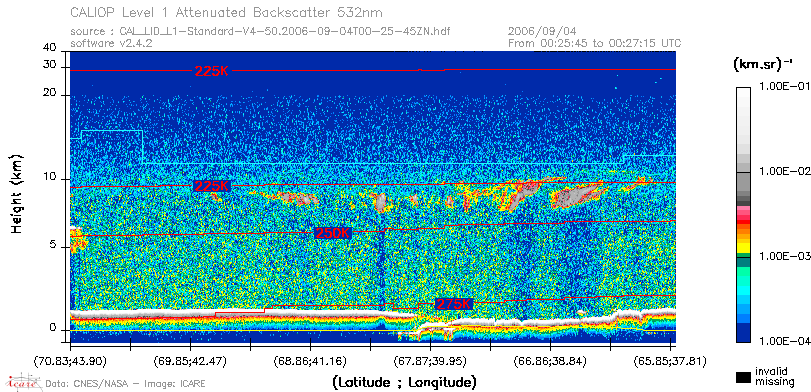 image of https://www.icare.univ-lille.fr/asd-content/DATA/LIENS/CALIOP/CAL_LID_L1.browse-segment/2006/2006_09_04/CAL_LID_L1-Standard-V4-50.2006-09-04T00-25-45ZN.browse/CAL_LID_L1-Standard-V4-50.2006-09-04T00-25-45ZN_01_Back532.png