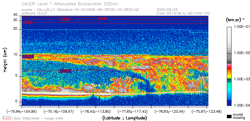 image of https://www.icare.univ-lille.fr/asd-content/DATA/LIENS/CALIOP/CAL_LID_L1.browse-segment/2006/2006_09_05/CAL_LID_L1-Standard-V4-50.2006-09-05T00-16-28ZD.browse/CAL_LID_L1-Standard-V4-50.2006-09-05T00-16-28ZD_01_Back532.png