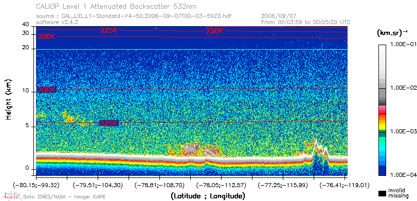 image of https://www.icare.univ-lille.fr/asd-content/DATA/LIENS/CALIOP/CAL_LID_L1.browse-segment/2006/2006_09_07/CAL_LID_L1-Standard-V4-50.2006-09-07T00-03-59ZD.browse/CAL_LID_L1-Standard-V4-50.2006-09-07T00-03-59ZD_01_Back532.png