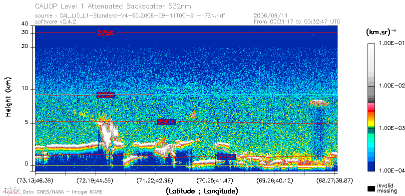 image of https://www.icare.univ-lille.fr/asd-content/DATA/LIENS/CALIOP/CAL_LID_L1.browse-segment/2006/2006_09_11/CAL_LID_L1-Standard-V4-50.2006-09-11T00-31-17ZN.browse/CAL_LID_L1-Standard-V4-50.2006-09-11T00-31-17ZN_01_Back532.png