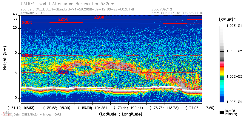image of https://www.icare.univ-lille.fr/asd-content/DATA/LIENS/CALIOP/CAL_LID_L1.browse-segment/2006/2006_09_12/CAL_LID_L1-Standard-V4-50.2006-09-12T00-22-00ZD.browse/CAL_LID_L1-Standard-V4-50.2006-09-12T00-22-00ZD_01_Back532.png