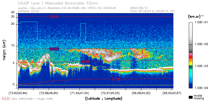 image of https://www.icare.univ-lille.fr/asd-content/DATA/LIENS/CALIOP/CAL_LID_L1.browse-segment/2006/2006_09_13/CAL_LID_L1-Standard-V4-50.2006-09-13T00-18-43ZN.browse/CAL_LID_L1-Standard-V4-50.2006-09-13T00-18-43ZN_01_Back532.png