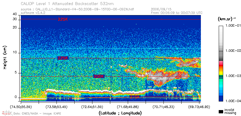 image of https://www.icare.univ-lille.fr/asd-content/DATA/LIENS/CALIOP/CAL_LID_L1.browse-segment/2006/2006_09_15/CAL_LID_L1-Standard-V4-50.2006-09-15T00-06-09ZN.browse/CAL_LID_L1-Standard-V4-50.2006-09-15T00-06-09ZN_01_Back532.png