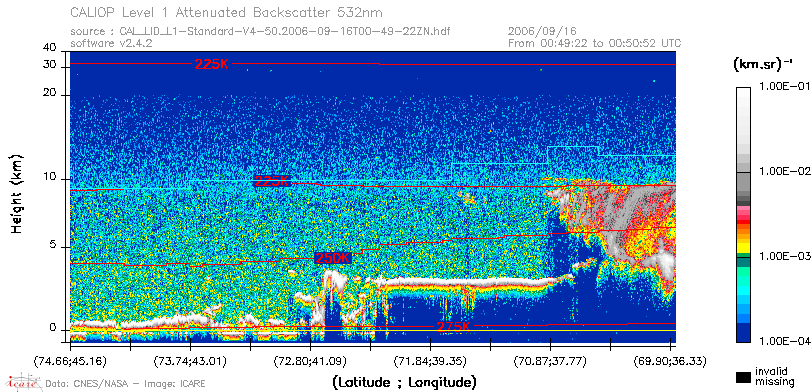 image of https://www.icare.univ-lille.fr/asd-content/DATA/LIENS/CALIOP/CAL_LID_L1.browse-segment/2006/2006_09_16/CAL_LID_L1-Standard-V4-50.2006-09-16T00-49-22ZN.browse/CAL_LID_L1-Standard-V4-50.2006-09-16T00-49-22ZN_01_Back532.png