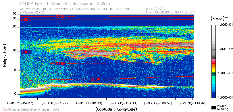 image of https://www.icare.univ-lille.fr/asd-content/DATA/LIENS/CALIOP/CAL_LID_L1.browse-segment/2006/2006_09_17/CAL_LID_L1-Standard-V4-50.2006-09-17T00-40-00ZD.browse/CAL_LID_L1-Standard-V4-50.2006-09-17T00-40-00ZD_01_Back532.png
