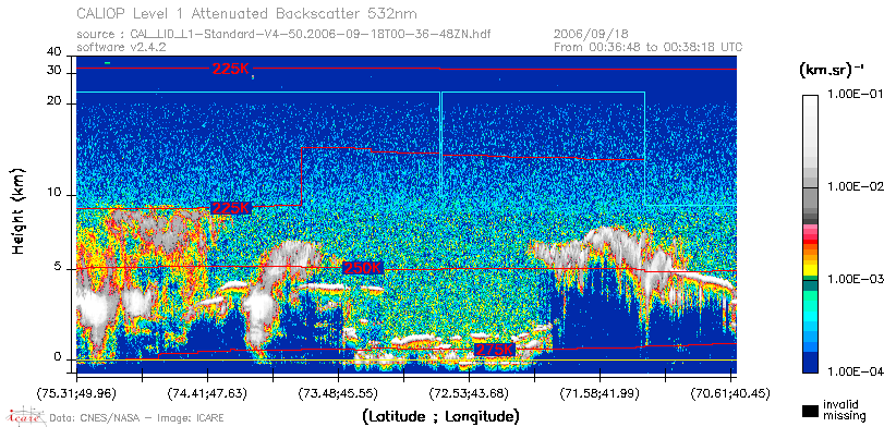 image of https://www.icare.univ-lille.fr/asd-content/DATA/LIENS/CALIOP/CAL_LID_L1.browse-segment/2006/2006_09_18/CAL_LID_L1-Standard-V4-50.2006-09-18T00-36-48ZN.browse/CAL_LID_L1-Standard-V4-50.2006-09-18T00-36-48ZN_01_Back532.png