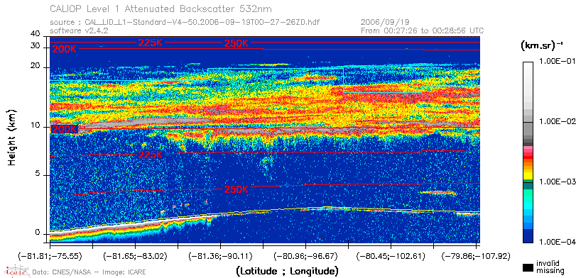image of https://www.icare.univ-lille.fr/asd-content/DATA/LIENS/CALIOP/CAL_LID_L1.browse-segment/2006/2006_09_19/CAL_LID_L1-Standard-V4-50.2006-09-19T00-27-26ZD.browse/CAL_LID_L1-Standard-V4-50.2006-09-19T00-27-26ZD_01_Back532.png