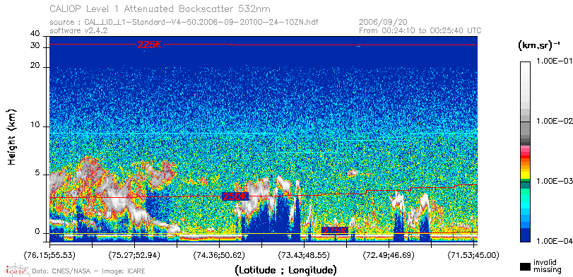 image of https://www.icare.univ-lille.fr/asd-content/DATA/LIENS/CALIOP/CAL_LID_L1.browse-segment/2006/2006_09_20/CAL_LID_L1-Standard-V4-50.2006-09-20T00-24-10ZN.browse/CAL_LID_L1-Standard-V4-50.2006-09-20T00-24-10ZN_01_Back532.png