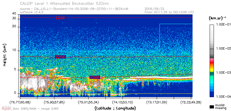 image of https://www.icare.univ-lille.fr/asd-content/DATA/LIENS/CALIOP/CAL_LID_L1.browse-segment/2006/2006_09_22/CAL_LID_L1-Standard-V4-50.2006-09-22T00-11-36ZN.browse/CAL_LID_L1-Standard-V4-50.2006-09-22T00-11-36ZN_01_Back532.png