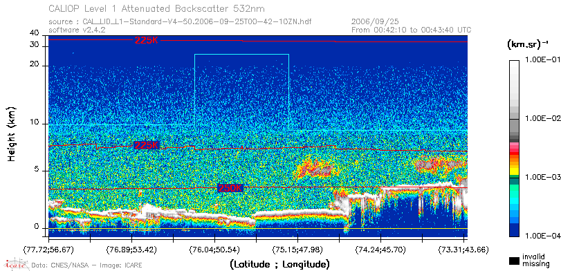 image of https://www.icare.univ-lille.fr/asd-content/DATA/LIENS/CALIOP/CAL_LID_L1.browse-segment/2006/2006_09_25/CAL_LID_L1-Standard-V4-50.2006-09-25T00-42-10ZN.browse/CAL_LID_L1-Standard-V4-50.2006-09-25T00-42-10ZN_01_Back532.png