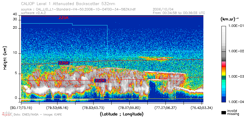 image of https://www.icare.univ-lille.fr/asd-content/DATA/LIENS/CALIOP/CAL_LID_L1.browse-segment/2006/2006_10_04/CAL_LID_L1-Standard-V4-50.2006-10-04T00-34-58ZN.browse/CAL_LID_L1-Standard-V4-50.2006-10-04T00-34-58ZN_01_Back532.png