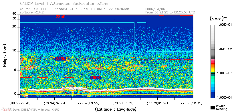 image of https://www.icare.univ-lille.fr/asd-content/DATA/LIENS/CALIOP/CAL_LID_L1.browse-segment/2006/2006_10_06/CAL_LID_L1-Standard-V4-50.2006-10-06T00-22-25ZN.browse/CAL_LID_L1-Standard-V4-50.2006-10-06T00-22-25ZN_01_Back532.png
