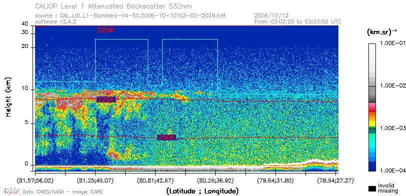 image of https://www.icare.univ-lille.fr/asd-content/DATA/LIENS/CALIOP/CAL_LID_L1.browse-segment/2006/2006_10_12/CAL_LID_L1-Standard-V4-50.2006-10-12T03-02-20ZN.browse/CAL_LID_L1-Standard-V4-50.2006-10-12T03-02-20ZN_01_Back532.png