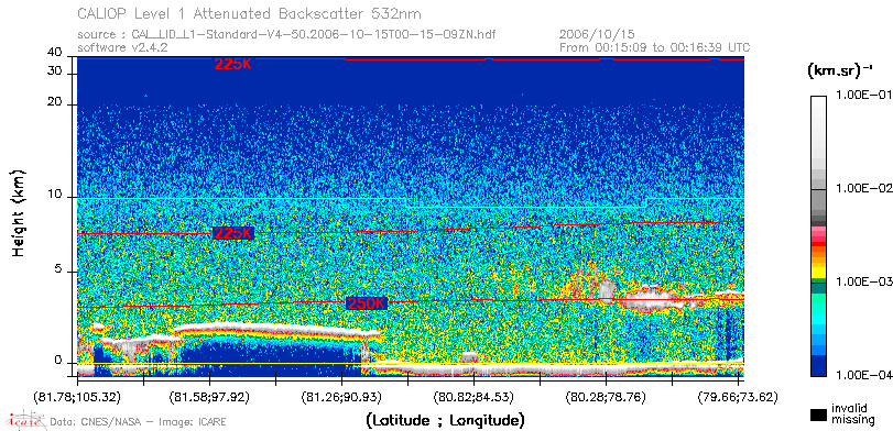 image of https://www.icare.univ-lille.fr/asd-content/DATA/LIENS/CALIOP/CAL_LID_L1.browse-segment/2006/2006_10_15/CAL_LID_L1-Standard-V4-50.2006-10-15T00-15-09ZN.browse/CAL_LID_L1-Standard-V4-50.2006-10-15T00-15-09ZN_01_Back532.png