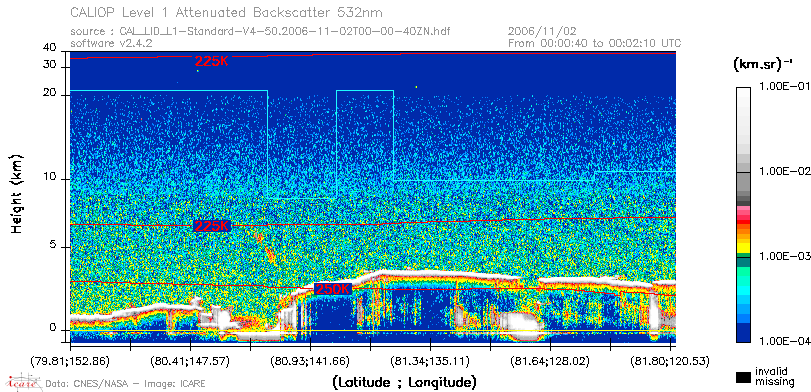 image of https://www.icare.univ-lille.fr/asd-content/DATA/LIENS/CALIOP/CAL_LID_L1.browse-segment/2006/2006_11_02/CAL_LID_L1-Standard-V4-50.2006-11-02T00-00-40ZN.browse/CAL_LID_L1-Standard-V4-50.2006-11-02T00-00-40ZN_01_Back532.png