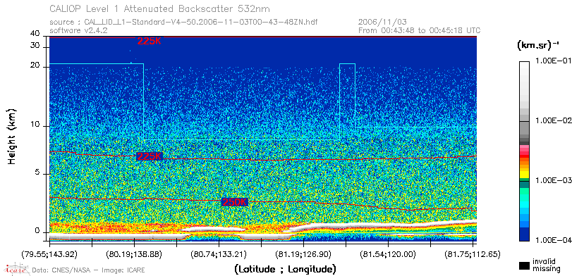 image of https://www.icare.univ-lille.fr/asd-content/DATA/LIENS/CALIOP/CAL_LID_L1.browse-segment/2006/2006_11_03/CAL_LID_L1-Standard-V4-50.2006-11-03T00-43-48ZN.browse/CAL_LID_L1-Standard-V4-50.2006-11-03T00-43-48ZN_01_Back532.png