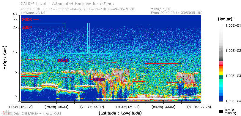 image of https://www.icare.univ-lille.fr/asd-content/DATA/LIENS/CALIOP/CAL_LID_L1.browse-segment/2006/2006_11_10/CAL_LID_L1-Standard-V4-50.2006-11-10T00-49-05ZN.browse/CAL_LID_L1-Standard-V4-50.2006-11-10T00-49-05ZN_01_Back532.png