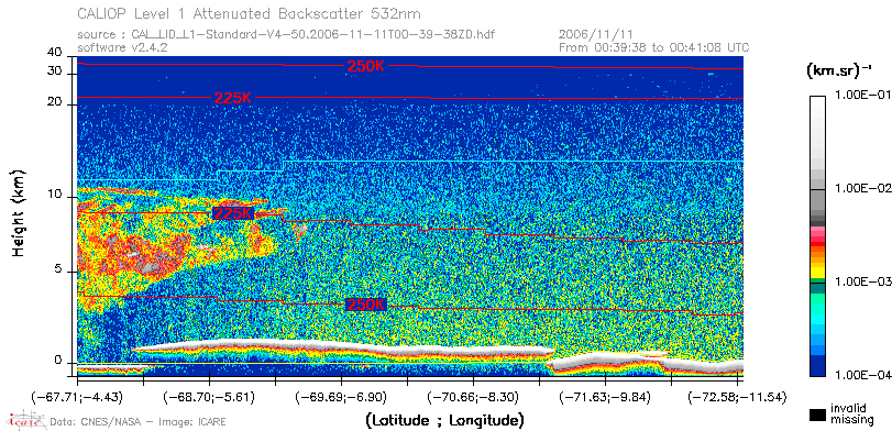 image of https://www.icare.univ-lille.fr/asd-content/DATA/LIENS/CALIOP/CAL_LID_L1.browse-segment/2006/2006_11_11/CAL_LID_L1-Standard-V4-50.2006-11-11T00-39-38ZD.browse/CAL_LID_L1-Standard-V4-50.2006-11-11T00-39-38ZD_01_Back532.png