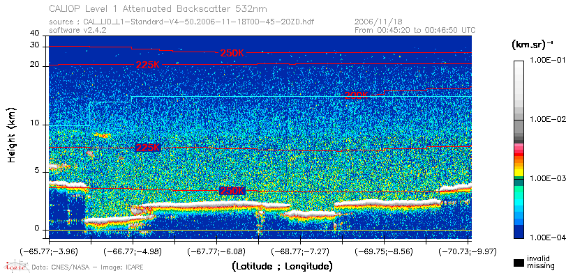 image of https://www.icare.univ-lille.fr/asd-content/DATA/LIENS/CALIOP/CAL_LID_L1.browse-segment/2006/2006_11_18/CAL_LID_L1-Standard-V4-50.2006-11-18T00-45-20ZD.browse/CAL_LID_L1-Standard-V4-50.2006-11-18T00-45-20ZD_01_Back532.png