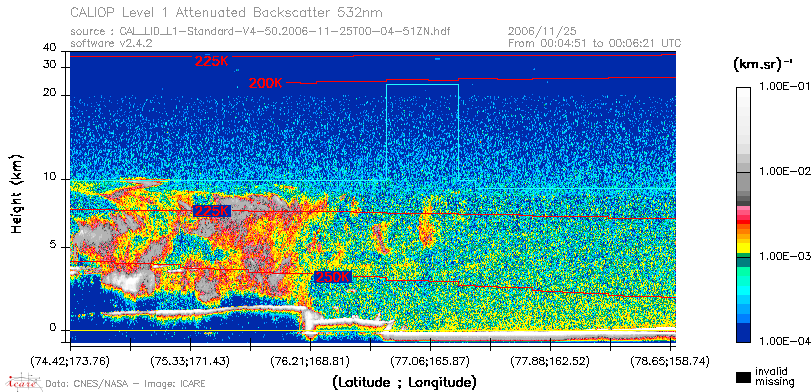 image of https://www.icare.univ-lille.fr/asd-content/DATA/LIENS/CALIOP/CAL_LID_L1.browse-segment/2006/2006_11_25/CAL_LID_L1-Standard-V4-50.2006-11-25T00-04-51ZN.browse/CAL_LID_L1-Standard-V4-50.2006-11-25T00-04-51ZN_01_Back532.png