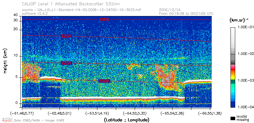 image of https://www.icare.univ-lille.fr/asd-content/DATA/LIENS/CALIOP/CAL_LID_L1.browse-segment/2006/2006_12_24/CAL_LID_L1-Standard-V4-50.2006-12-24T00-19-39ZD.browse/CAL_LID_L1-Standard-V4-50.2006-12-24T00-19-39ZD_01_Back532.png