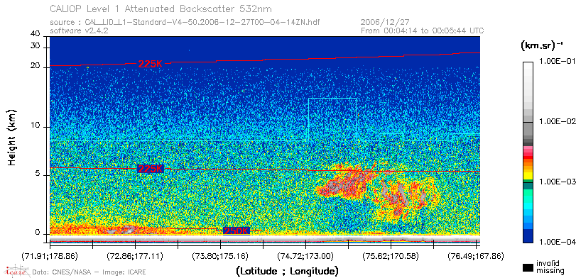 image of https://www.icare.univ-lille.fr/asd-content/DATA/LIENS/CALIOP/CAL_LID_L1.browse-segment/2006/2006_12_27/CAL_LID_L1-Standard-V4-50.2006-12-27T00-04-14ZN.browse/CAL_LID_L1-Standard-V4-50.2006-12-27T00-04-14ZN_01_Back532.png