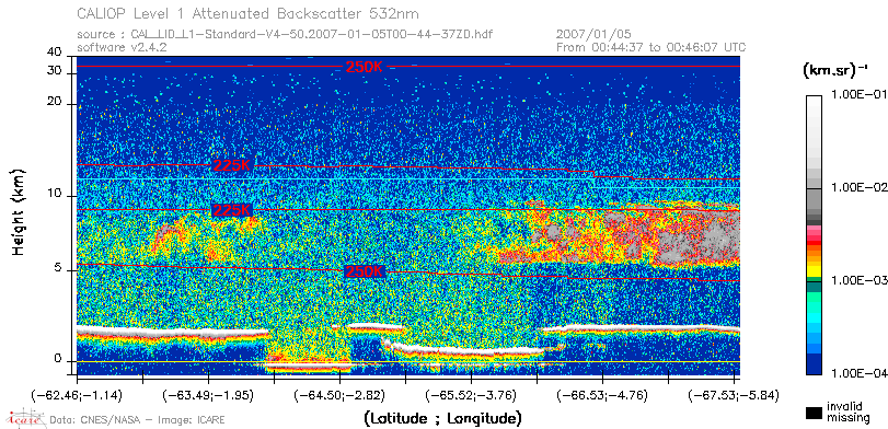 image of https://www.icare.univ-lille.fr/asd-content/DATA/LIENS/CALIOP/CAL_LID_L1.browse-segment/2007/2007_01_05/CAL_LID_L1-Standard-V4-50.2007-01-05T00-44-37ZD.browse/CAL_LID_L1-Standard-V4-50.2007-01-05T00-44-37ZD_01_Back532.png