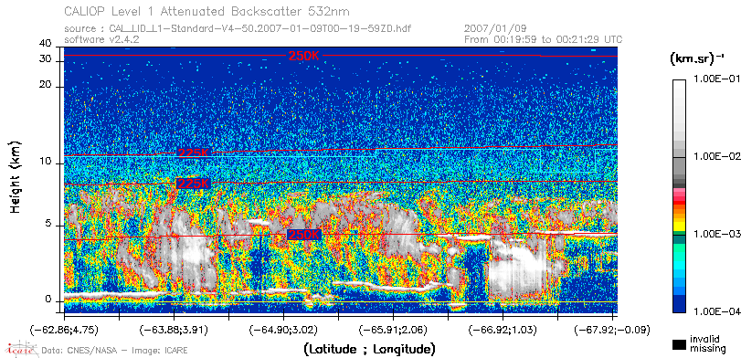 image of https://www.icare.univ-lille.fr/asd-content/DATA/LIENS/CALIOP/CAL_LID_L1.browse-segment/2007/2007_01_09/CAL_LID_L1-Standard-V4-50.2007-01-09T00-19-59ZD.browse/CAL_LID_L1-Standard-V4-50.2007-01-09T00-19-59ZD_01_Back532.png