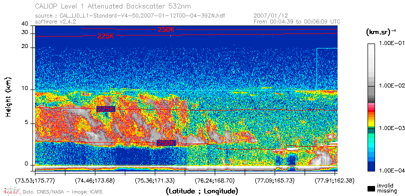 image of https://www.icare.univ-lille.fr/asd-content/DATA/LIENS/CALIOP/CAL_LID_L1.browse-segment/2007/2007_01_12/CAL_LID_L1-Standard-V4-50.2007-01-12T00-04-39ZN.browse/CAL_LID_L1-Standard-V4-50.2007-01-12T00-04-39ZN_01_Back532.png