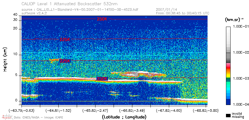image of https://www.icare.univ-lille.fr/asd-content/DATA/LIENS/CALIOP/CAL_LID_L1.browse-segment/2007/2007_01_14/CAL_LID_L1-Standard-V4-50.2007-01-14T00-38-45ZD.browse/CAL_LID_L1-Standard-V4-50.2007-01-14T00-38-45ZD_01_Back532.png