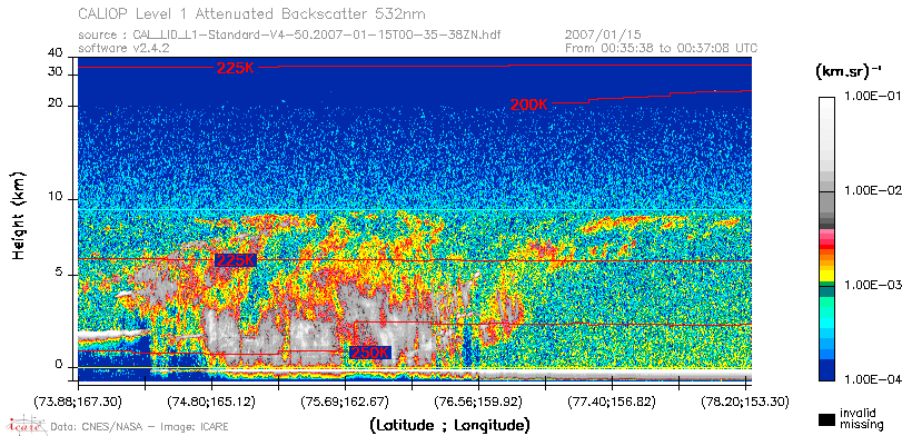 image of https://www.icare.univ-lille.fr/asd-content/DATA/LIENS/CALIOP/CAL_LID_L1.browse-segment/2007/2007_01_15/CAL_LID_L1-Standard-V4-50.2007-01-15T00-35-38ZN.browse/CAL_LID_L1-Standard-V4-50.2007-01-15T00-35-38ZN_01_Back532.png